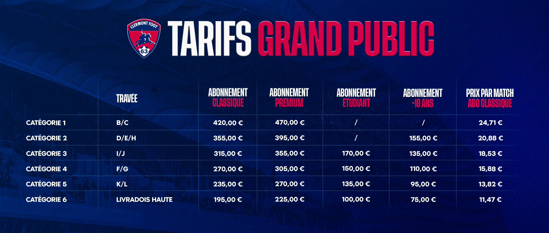 Offres d'abonnement | Clermont Foot 63